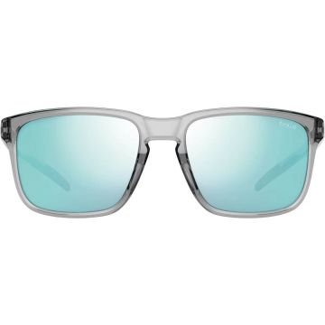 BOLLE Score BS031010