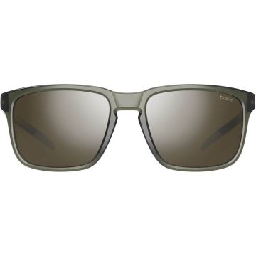 BOLLE Score BS031012