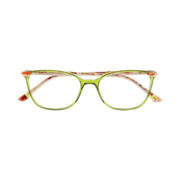PRODESIGN RADIANT 1N 9625